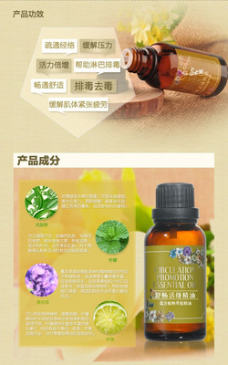 Weisa薇灑舒暢活絡(luò)精油30ml 專業(yè)評(píng)測與購買指南